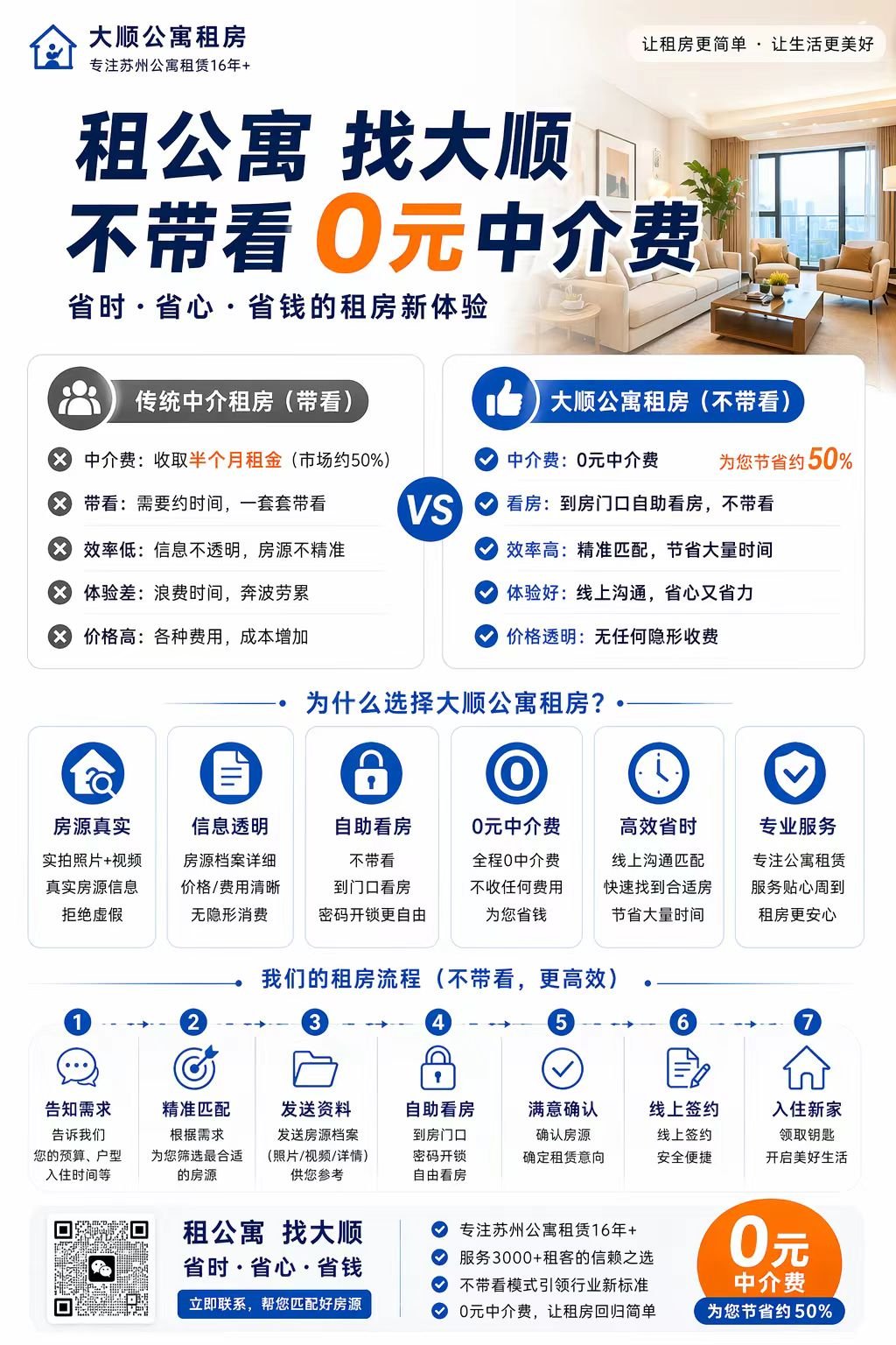 大顺40年商业公寓出租服务流程图